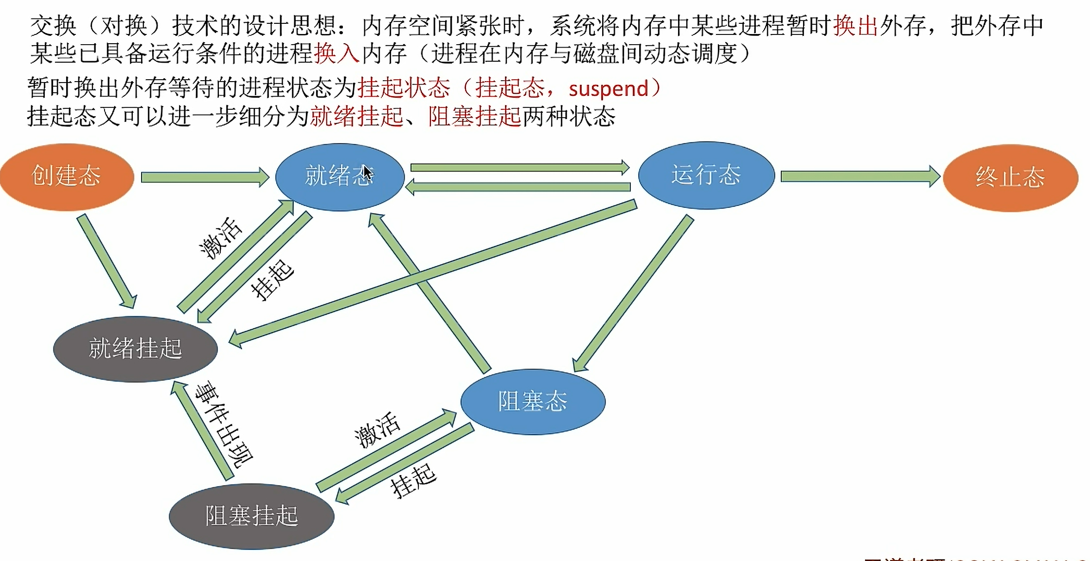 image-20240402111427650