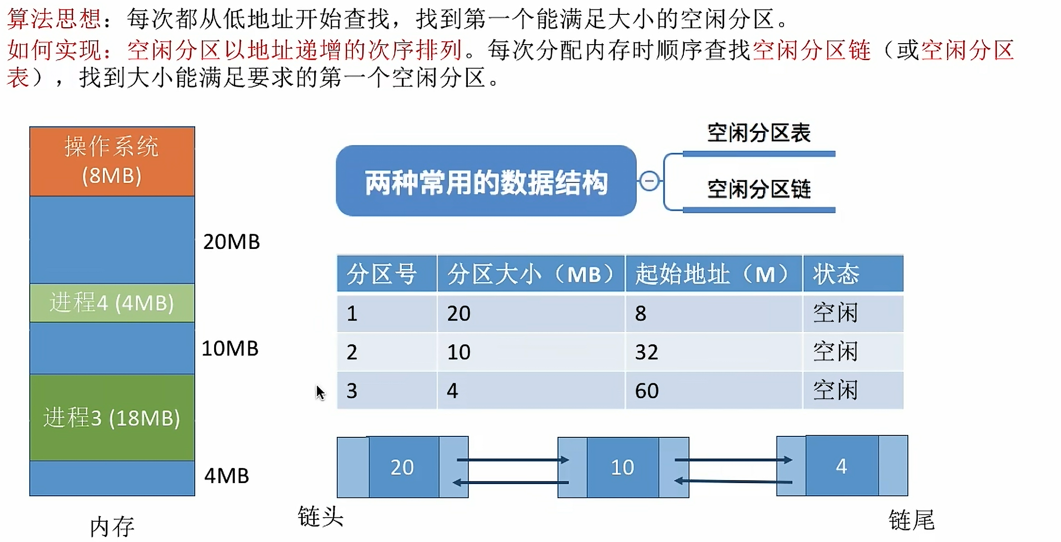 image-20240402153358523