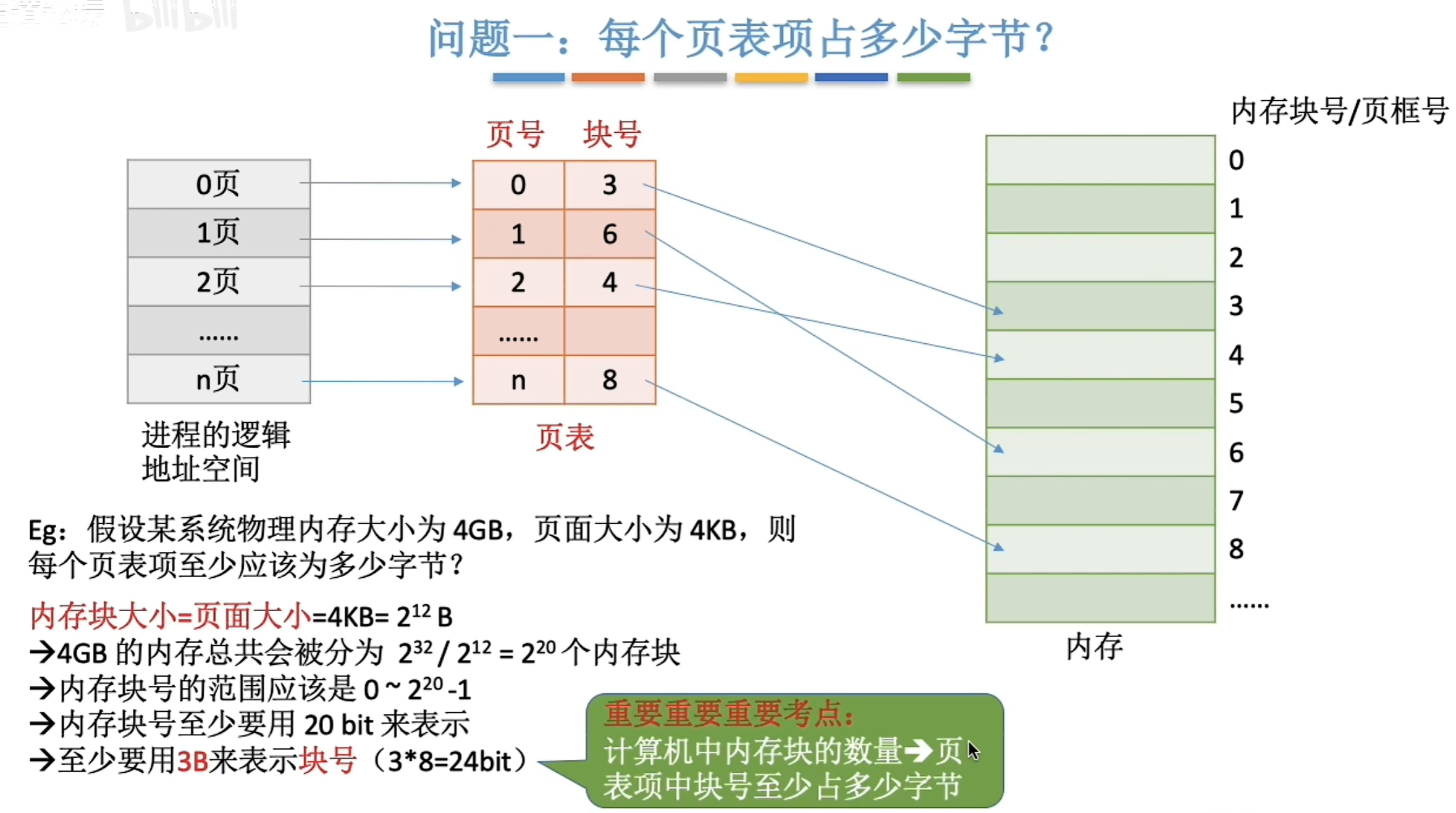 image-20240402163820921