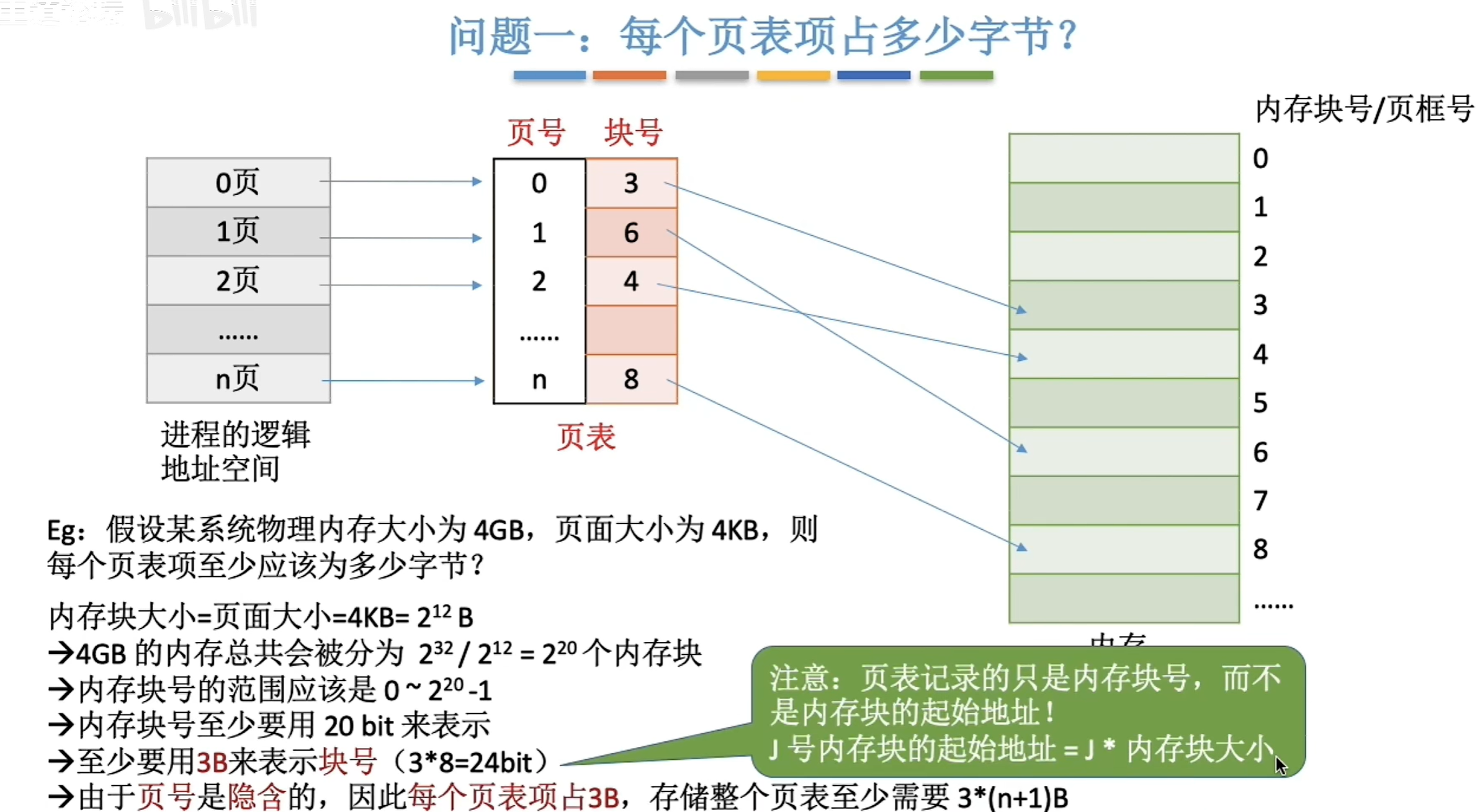 image-20240402164132995