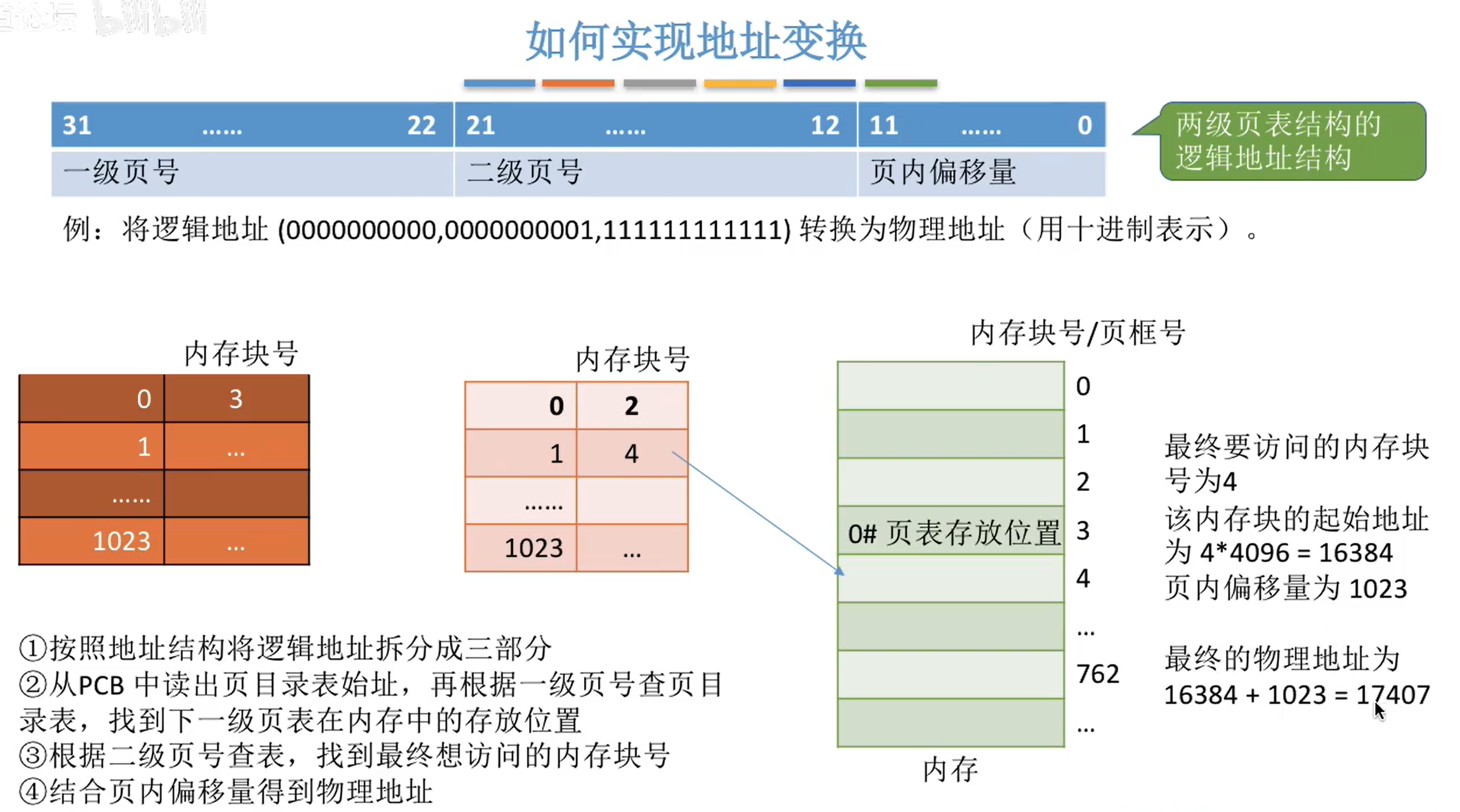image-20240402194304083