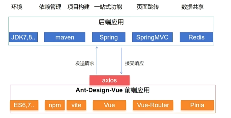 image-20240606103633092