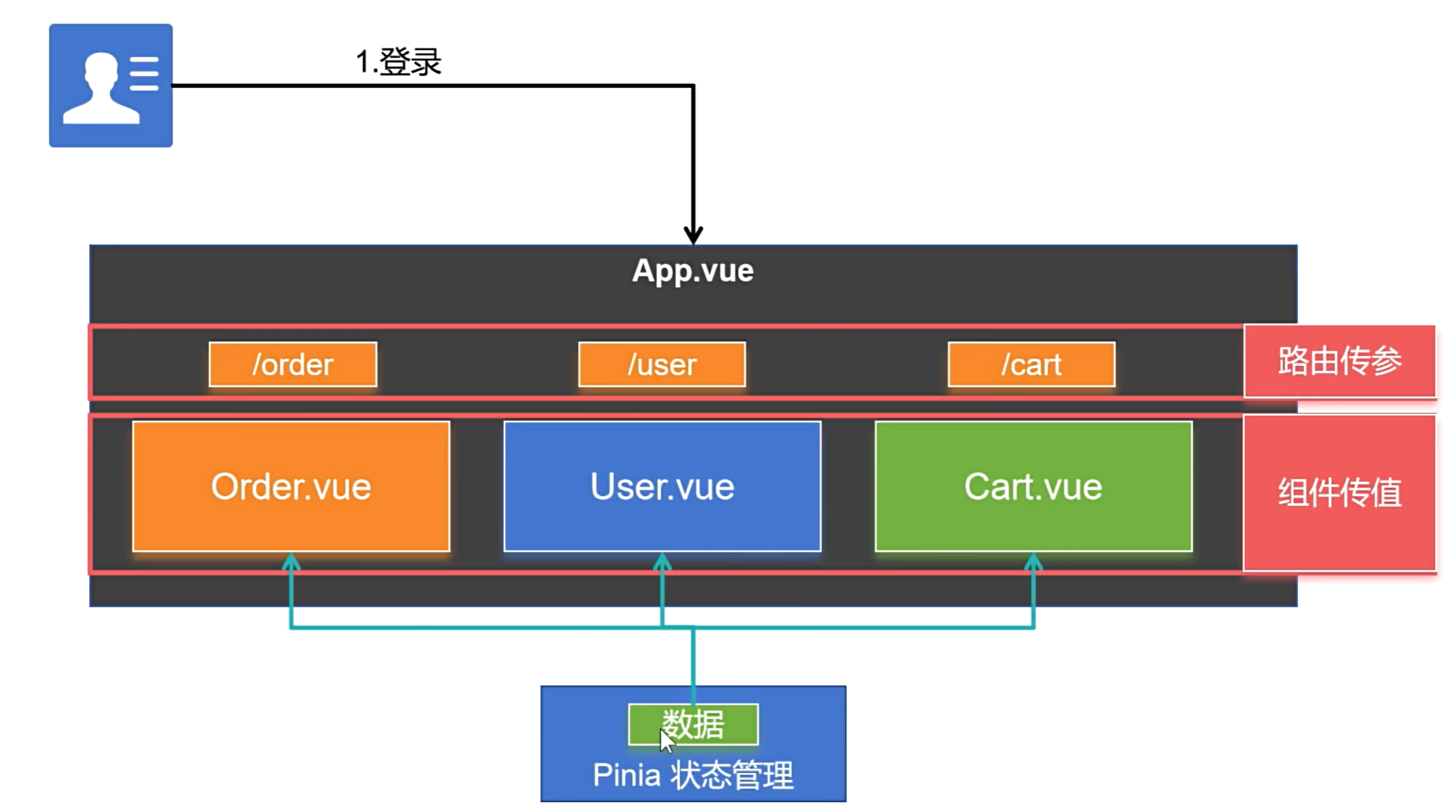 image-20240611225430746