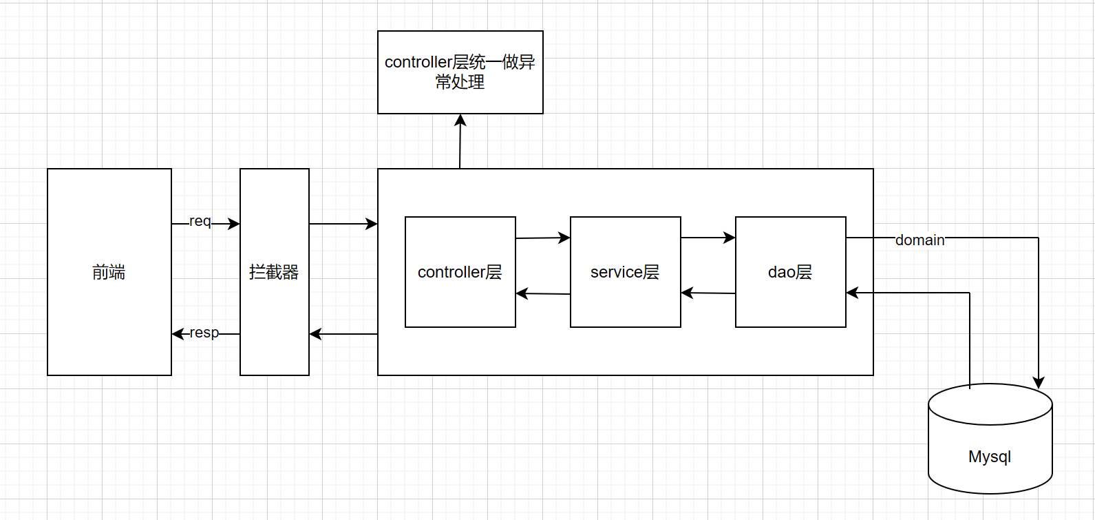 image-20240623222551476
