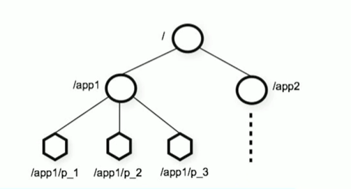 image-20240721160720591