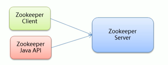 image-20240721162218163