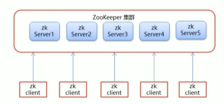 image-20240721233733639